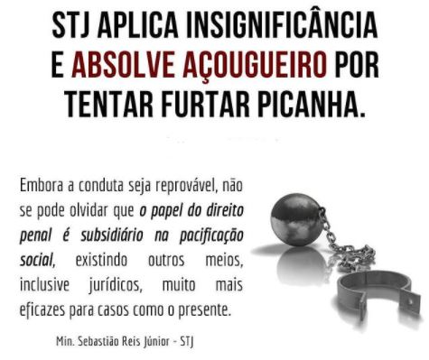 Aplicação do Princípio da Insignificância.